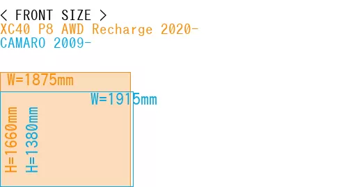 #XC40 P8 AWD Recharge 2020- + CAMARO 2009-